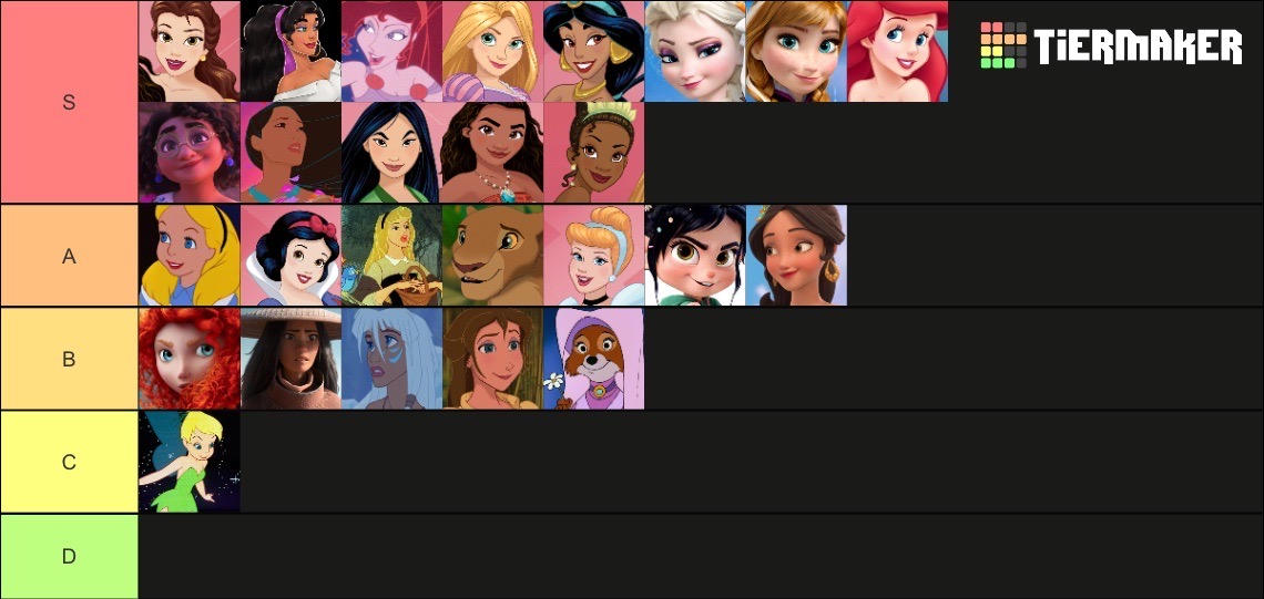 Princess Ranking For Pictures My Ranking of Disney Princesses by dn90g79j on DeviantArt