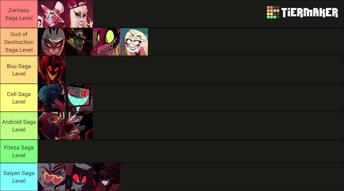 Heaven Ranks Hh My Ranking of HH's Royal Family and Overlords by dn90g79j on DeviantArt