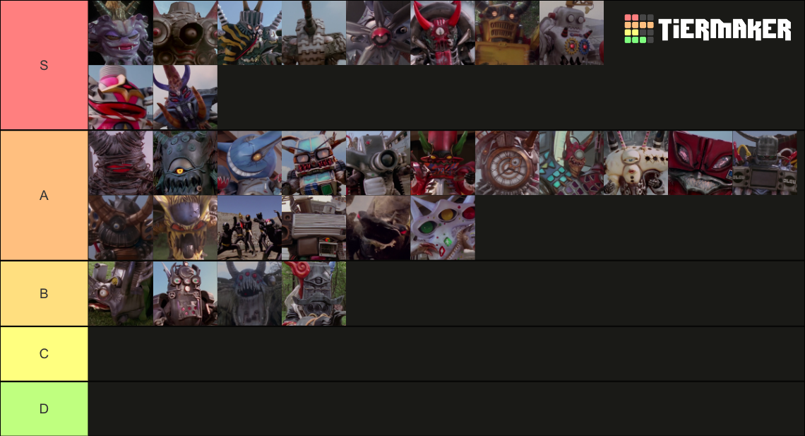 My Ranking of Power Rangers Wild Force Monsters by dn90g79j on DeviantArt