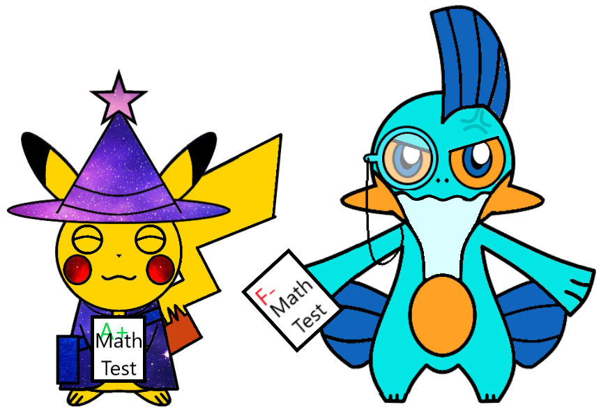 Math Test by HilbertArtWorld on DeviantArt