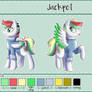 Jackpot Reference Sheet