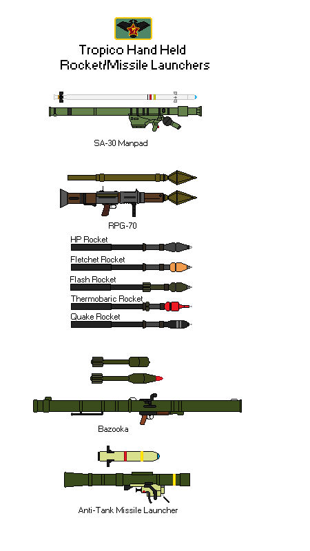Tropico Hand Held Rocket-Missile Launchers by DonaldMoore909 on DeviantArt