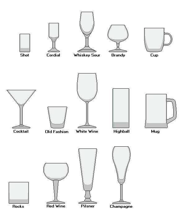 Glassware by DonaldMoore909 on DeviantArt