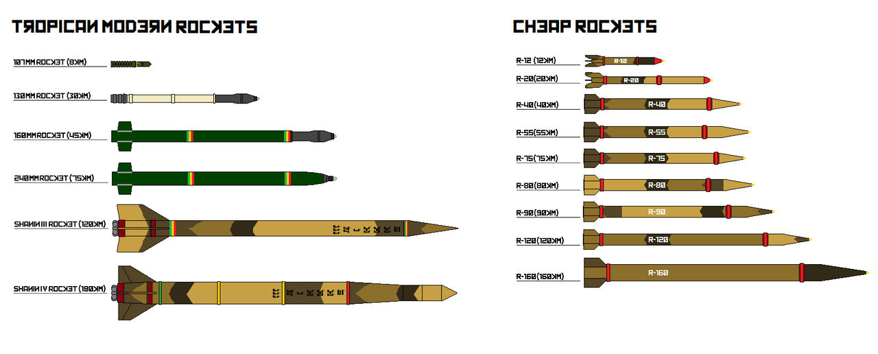2.75 Rockets Types Tropican Rocket Types by DonaldMoore909 on DeviantArt