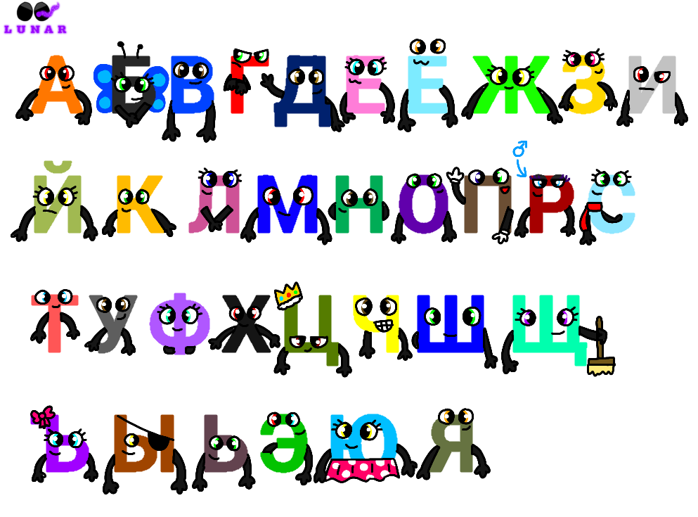 Cyrillic Russian Alphabet Lore by UPCGameswasremoved on DeviantArt