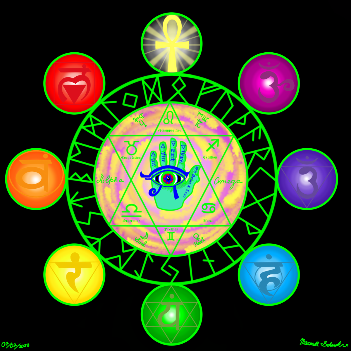 Spell Circle Examples Magic Spell Circle by AnimationFan101 on DeviantArt
