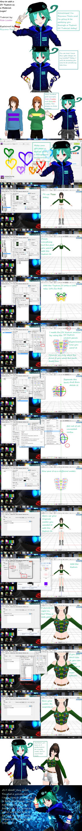 MMD PMD/PMX UV Texture Tutorial by RitaLeader14 on DeviantArt
