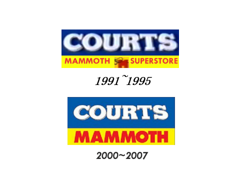 Courts mammoth