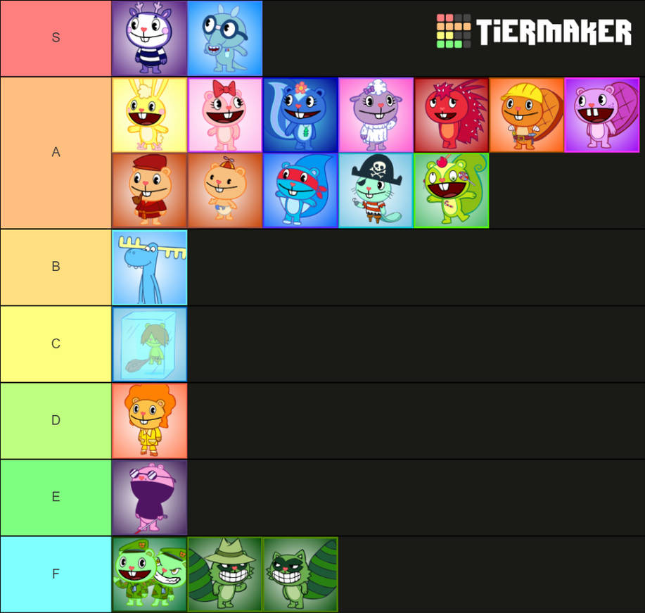 HTF Tier List Reupload by AdamsCreateArts on DeviantArt