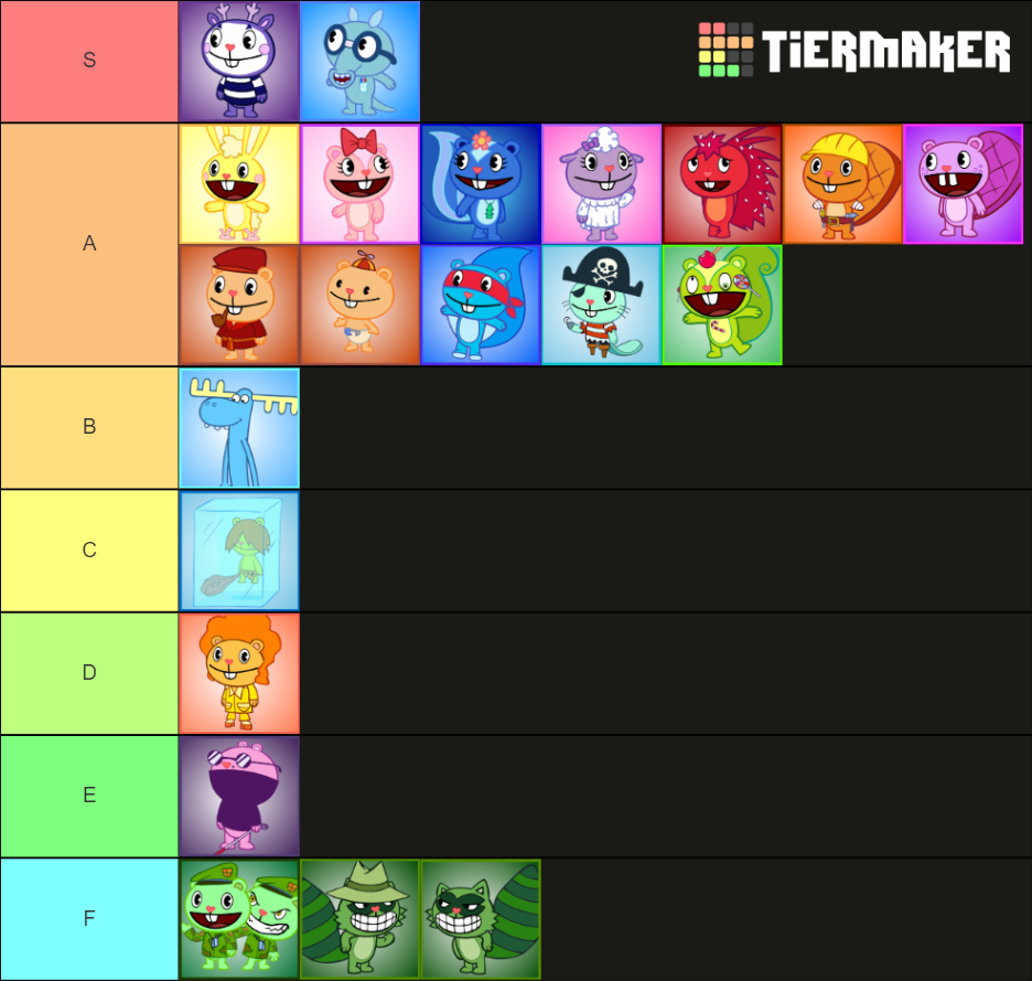 HTF Tier List Reupload by AdamFavorites on DeviantArt
