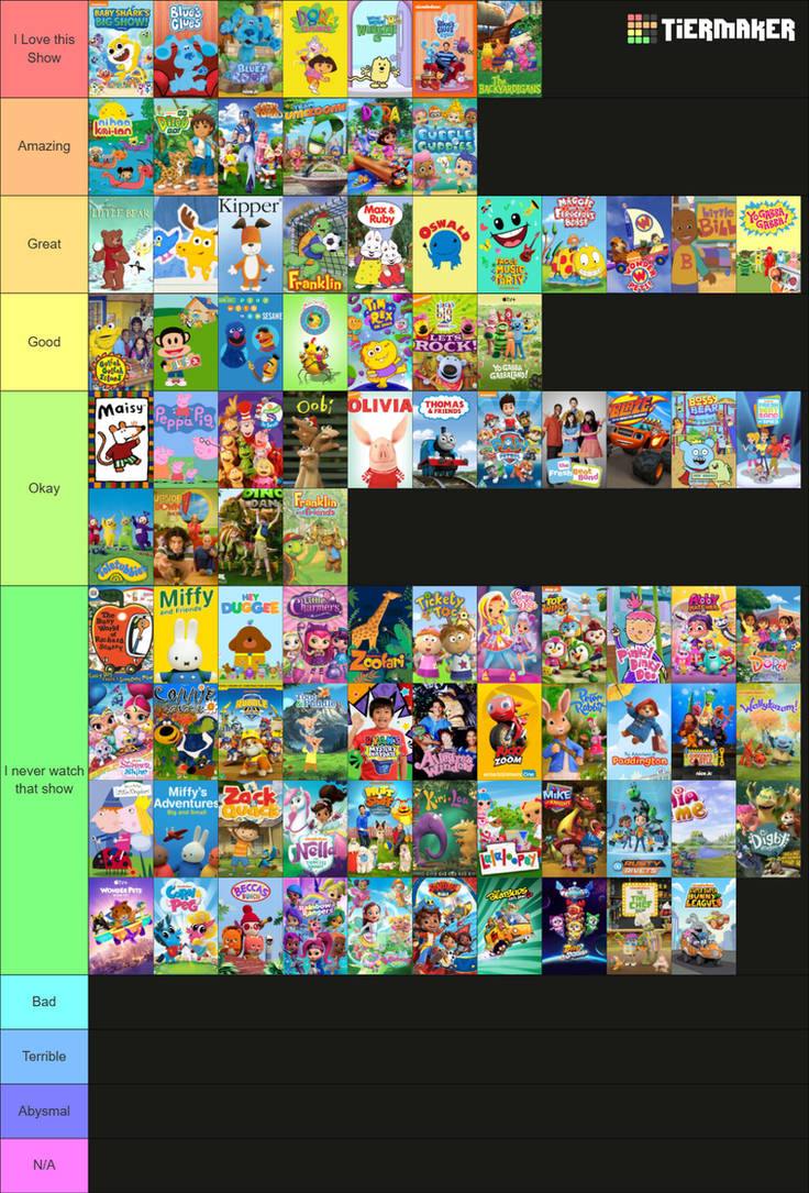 Here's a Nick Jr Tier update that I love by AdamsCreateArts on DeviantArt