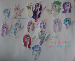 Sparkle / Rarity family tree