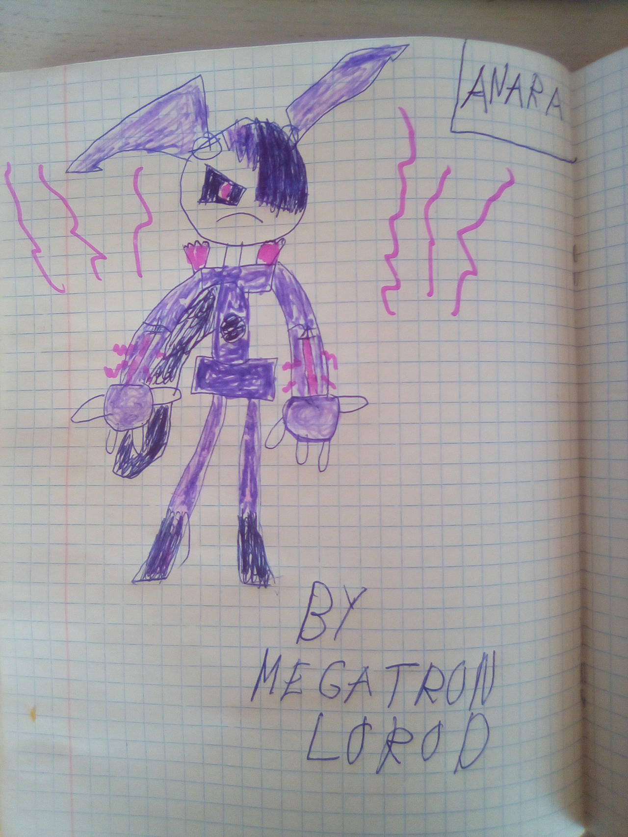 Anara Characters I drew my character Anara by MegaTronLorod on DeviantArt