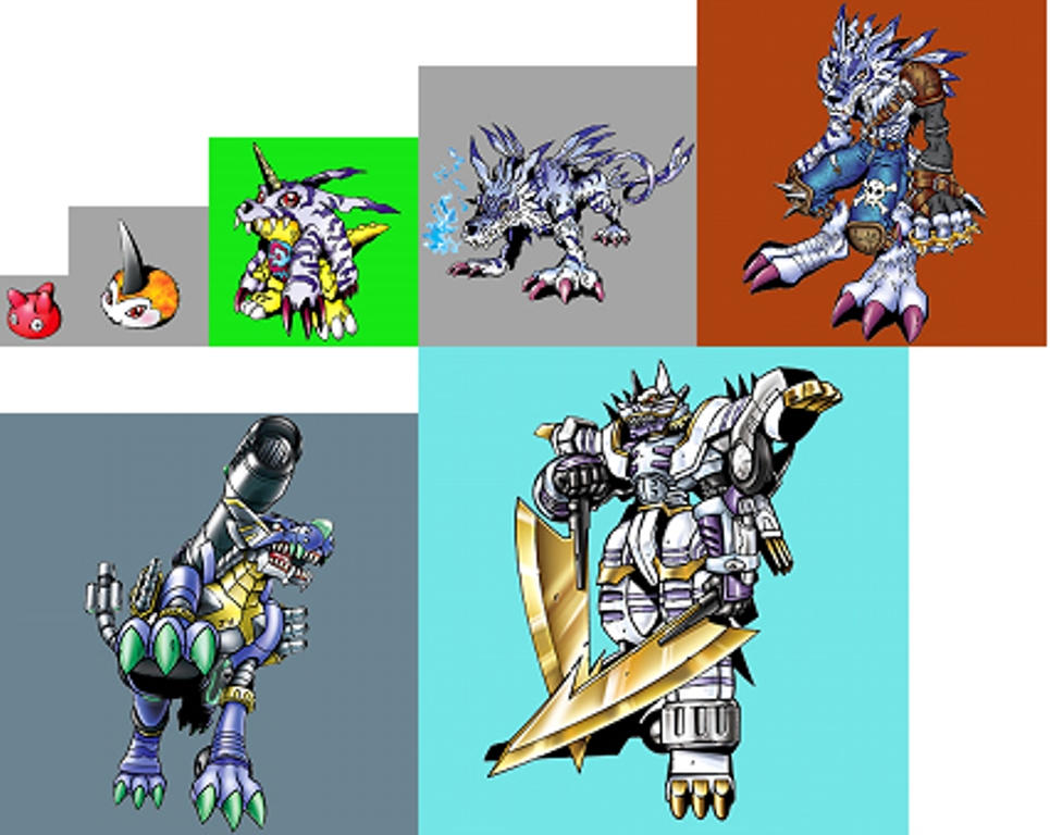 Garbagemon Evolution Line Z'd Garurumon Evolution Line by MRuslanY on DeviantArt