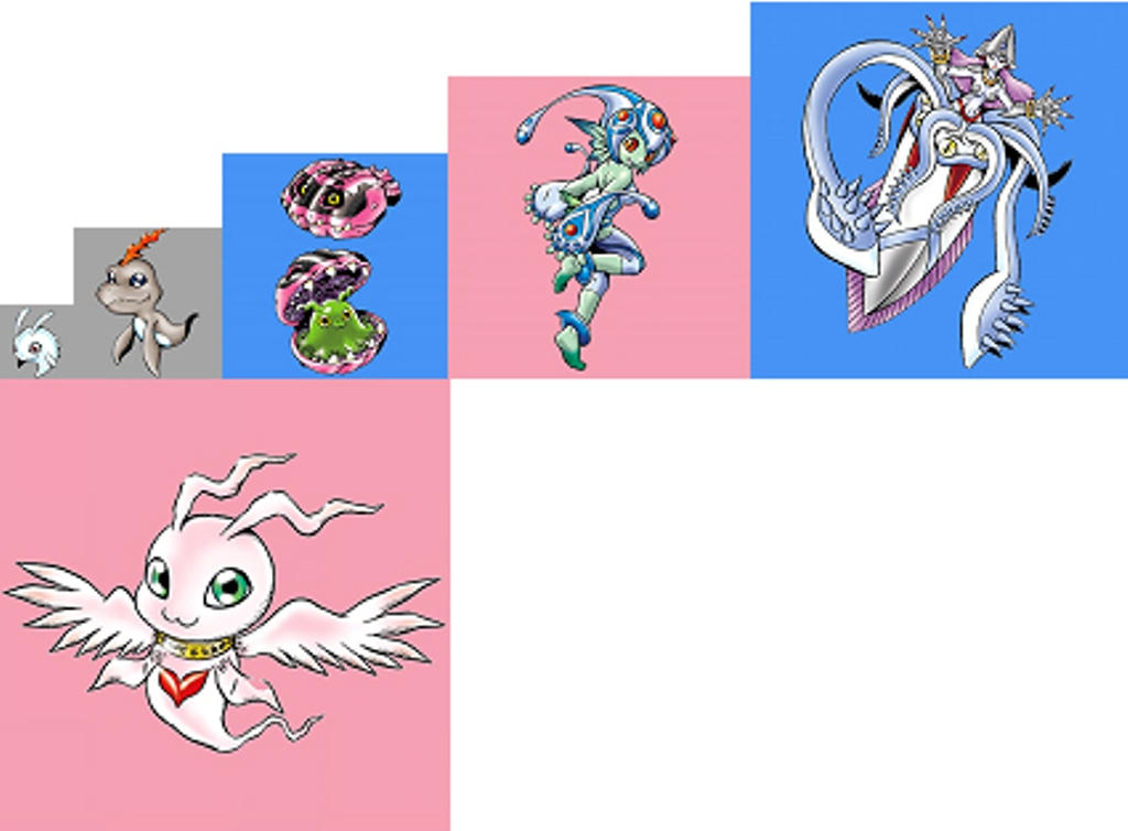 Marin Angemon Evolution Line by MRuslanY on DeviantArt