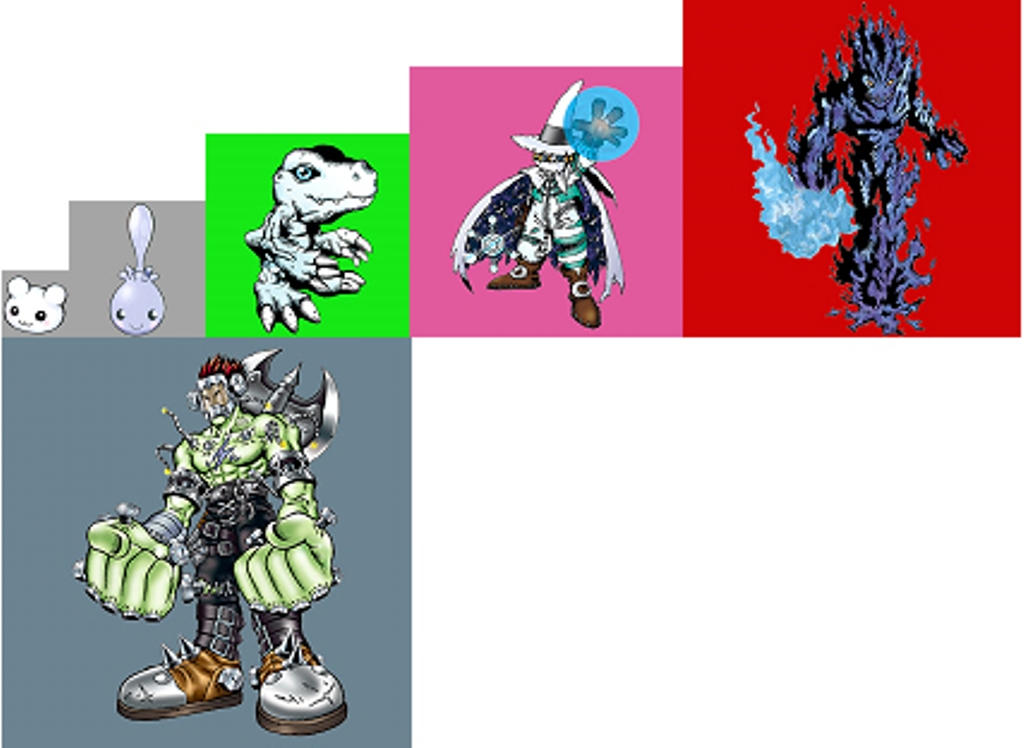 Boltmon Evolution Line by MRuslanY on DeviantArt