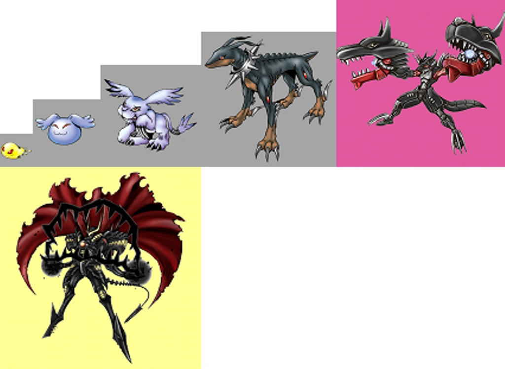 Plutomon Evolution Line by MRuslanY on DeviantArt
