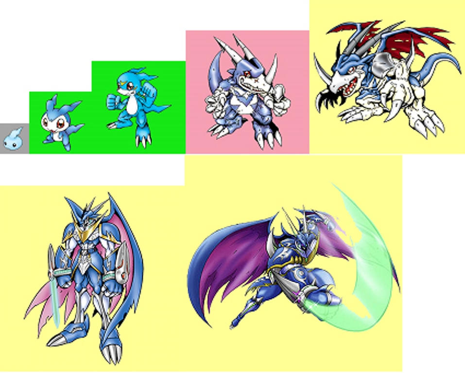 Ulforce V-dramon Evolution Line by MRuslanY on DeviantArt