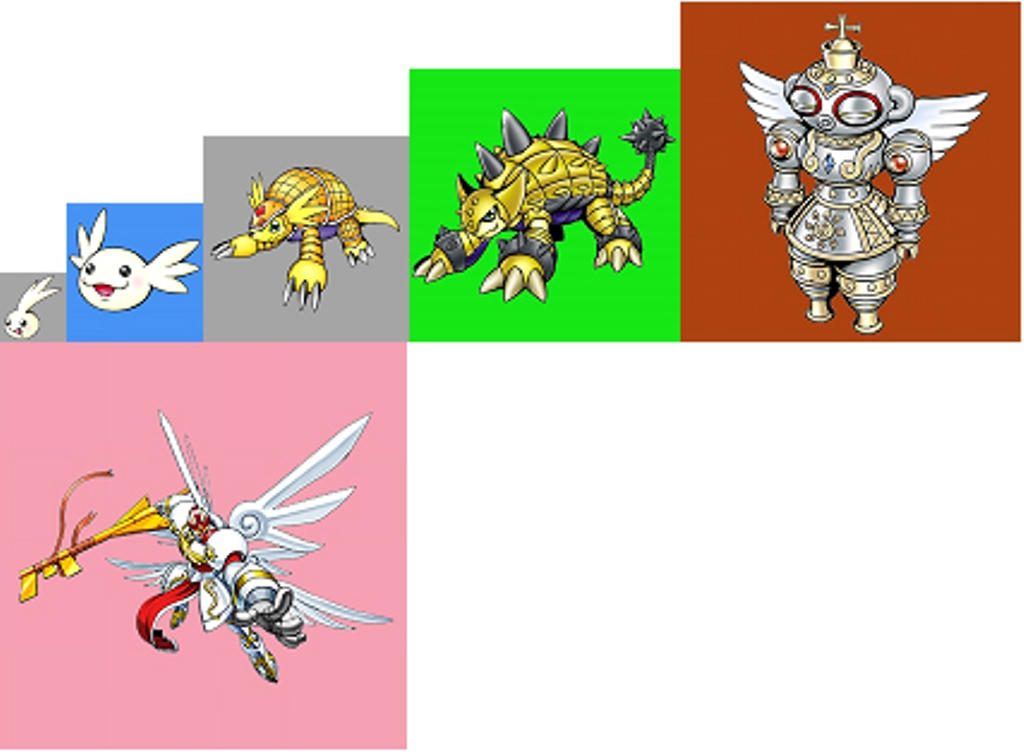 Clavis Angemon Evolution Line by MRuslanY on DeviantArt