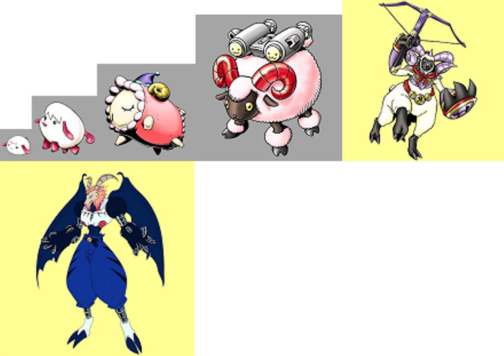 Panimon Evolution Line by MRuslanY on DeviantArt