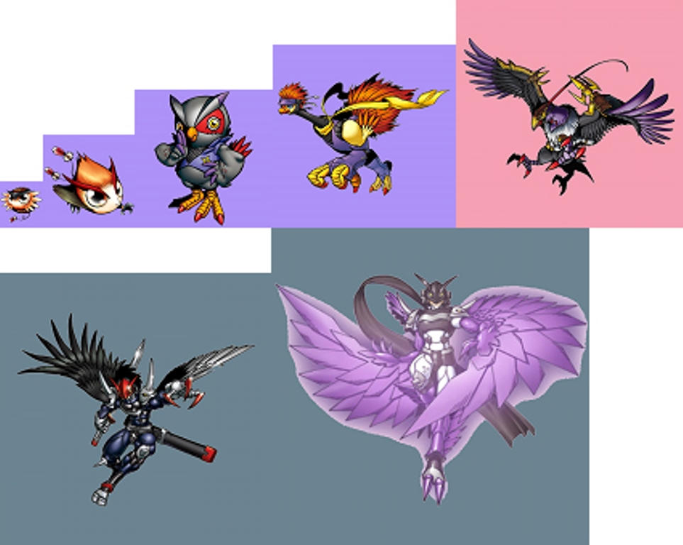 Ravmon Evolution Line by MRuslanY on DeviantArt