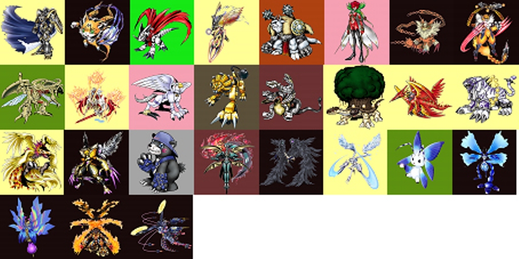 Digimon Adventure tri.: All Digidestined Digivolutions [COMPLETE] 