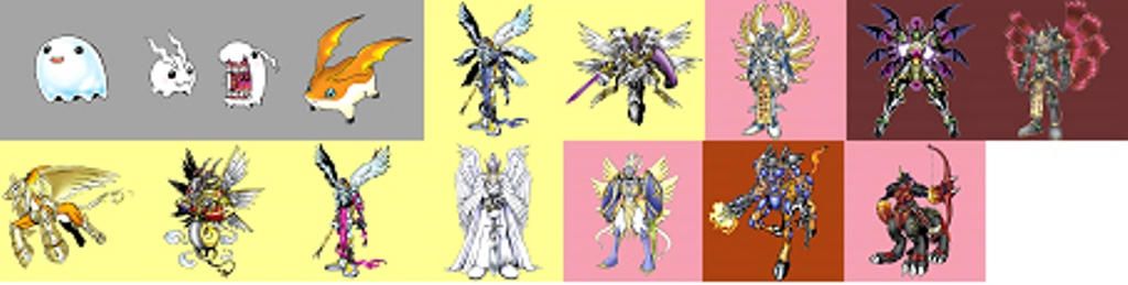 Patamon Evolution Line by MRuslanY on DeviantArt