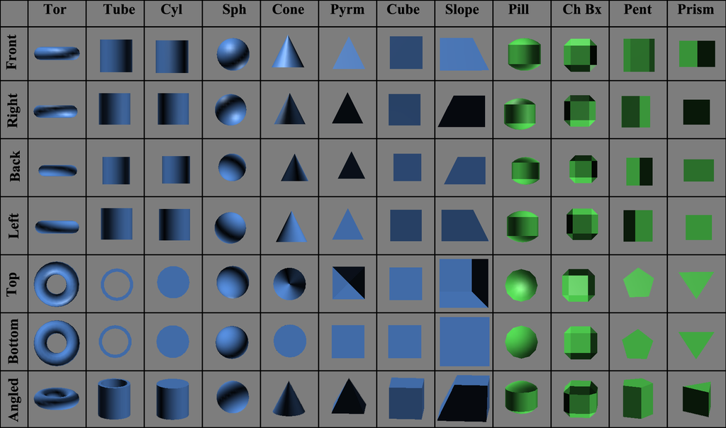 Shape Reference by MisterJosh on DeviantArt