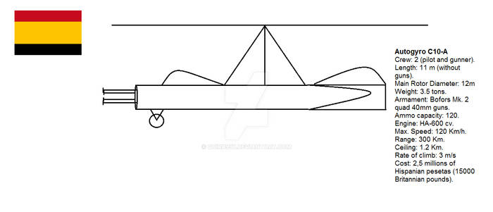 Blueprints: Hispanian Autogyro (SW)