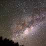 The Milkyway galactic bulge 2