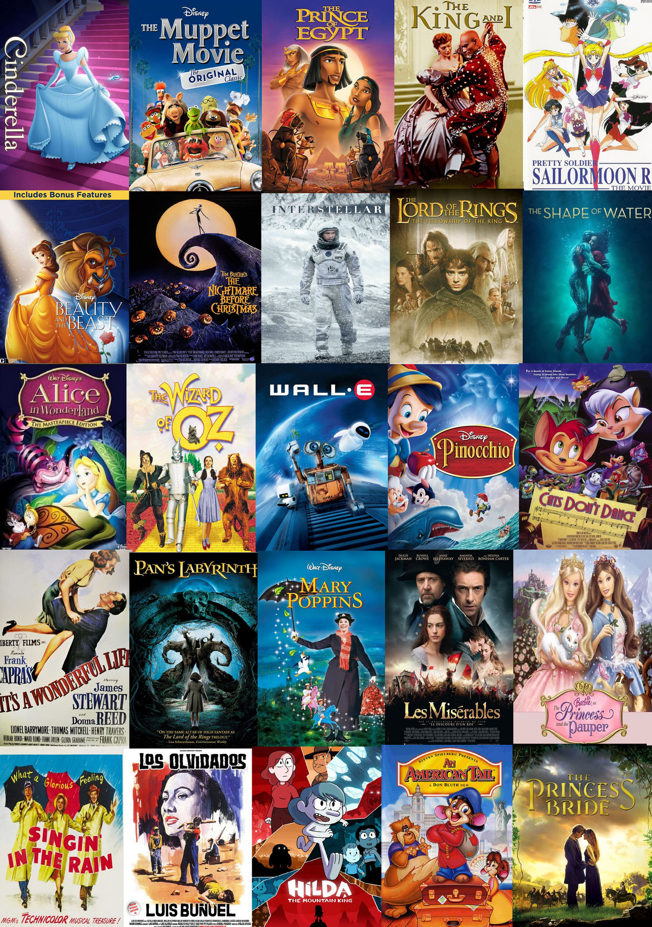 Cinematic Escapes: Where to Travel Next Based on Your Favorite Films