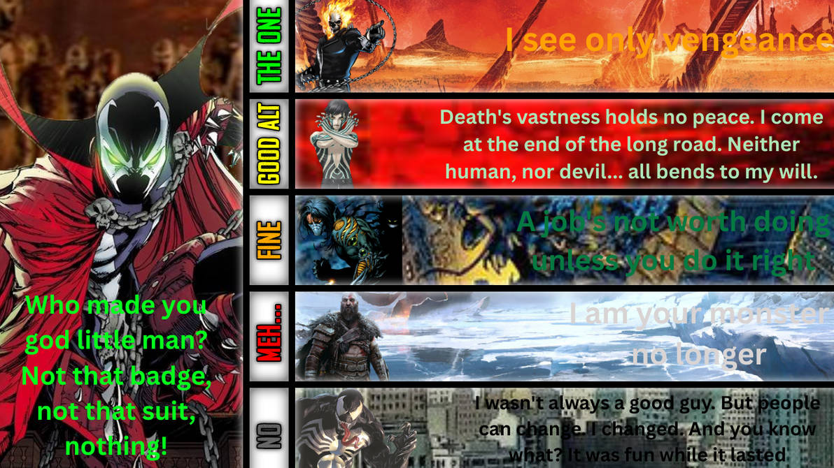 Spawn Matchup Ranking by JustYourAverageJoe69 on DeviantArt