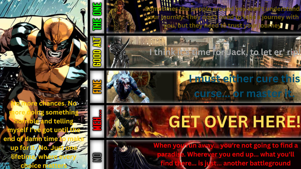 Wolverine Matchup Ranking by JustYourAverageJoe69 on DeviantArt
