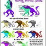 -Demivark - Adoptable Species-