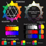 Color Theory Cheat Sheet by NarutardST