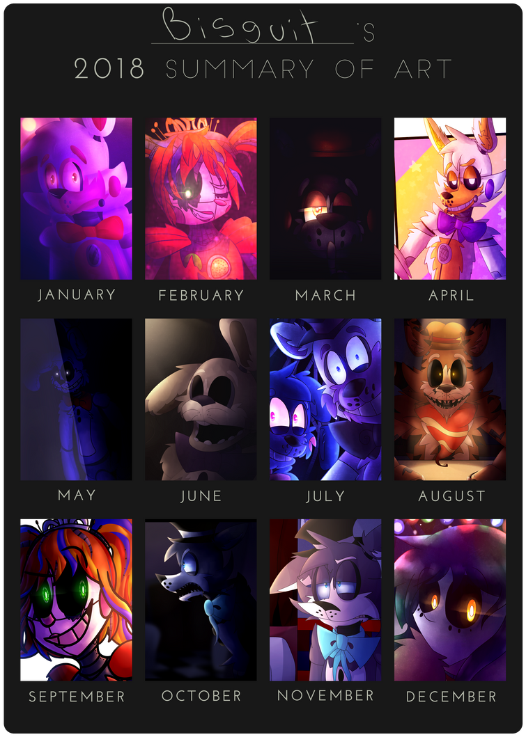 2018 Summary of Art by Bisguit89