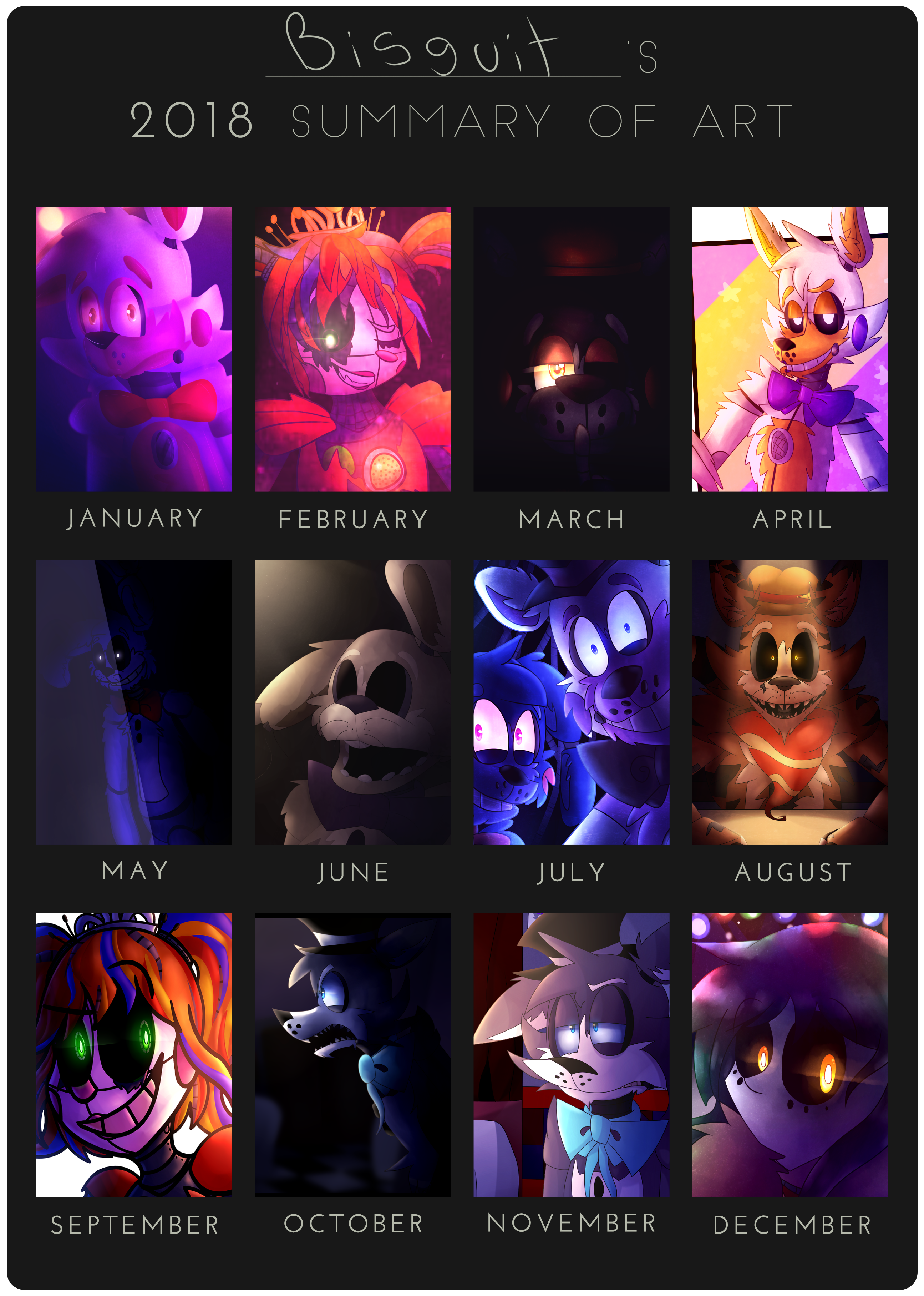 2018 Summary of Art by Bisguit89