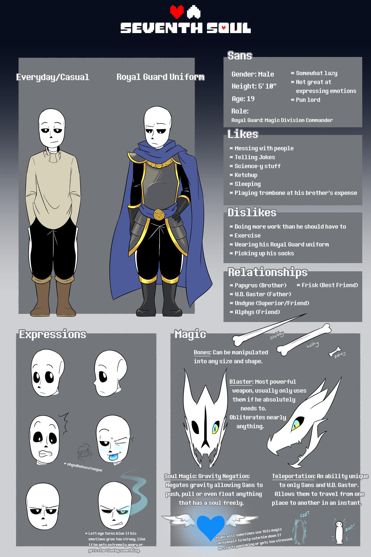 Promised Sans [Character Sheet] by Helination on DeviantArt