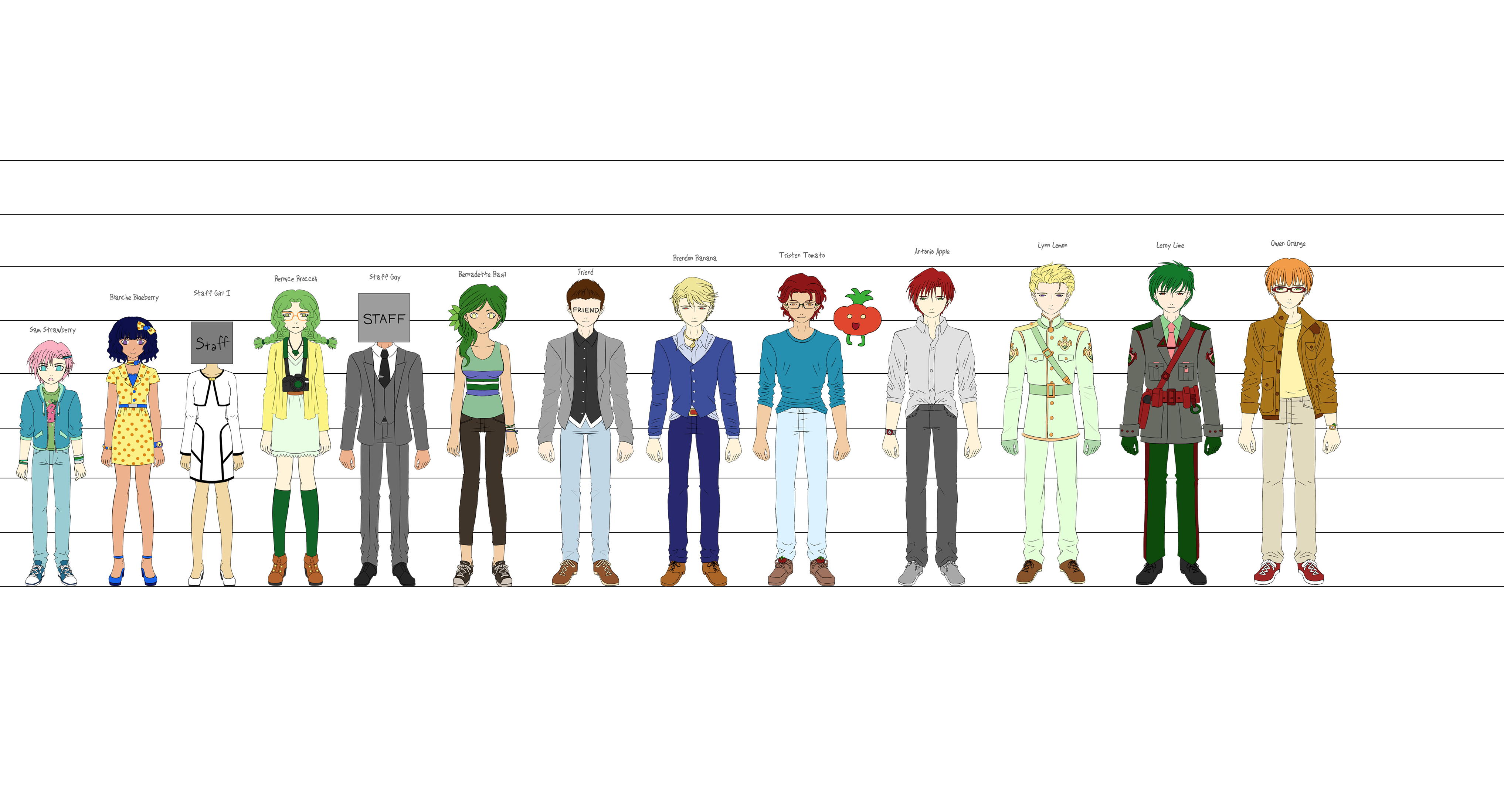 SSL Character Reference