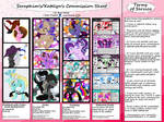 2019 Commissions (OPEN) by SeraphimStardust