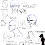 how i draw: faces