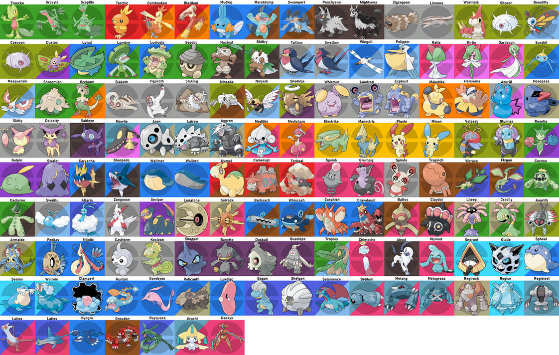Pokemon Gen 3 by TheSweetPinkCutie on DeviantArt