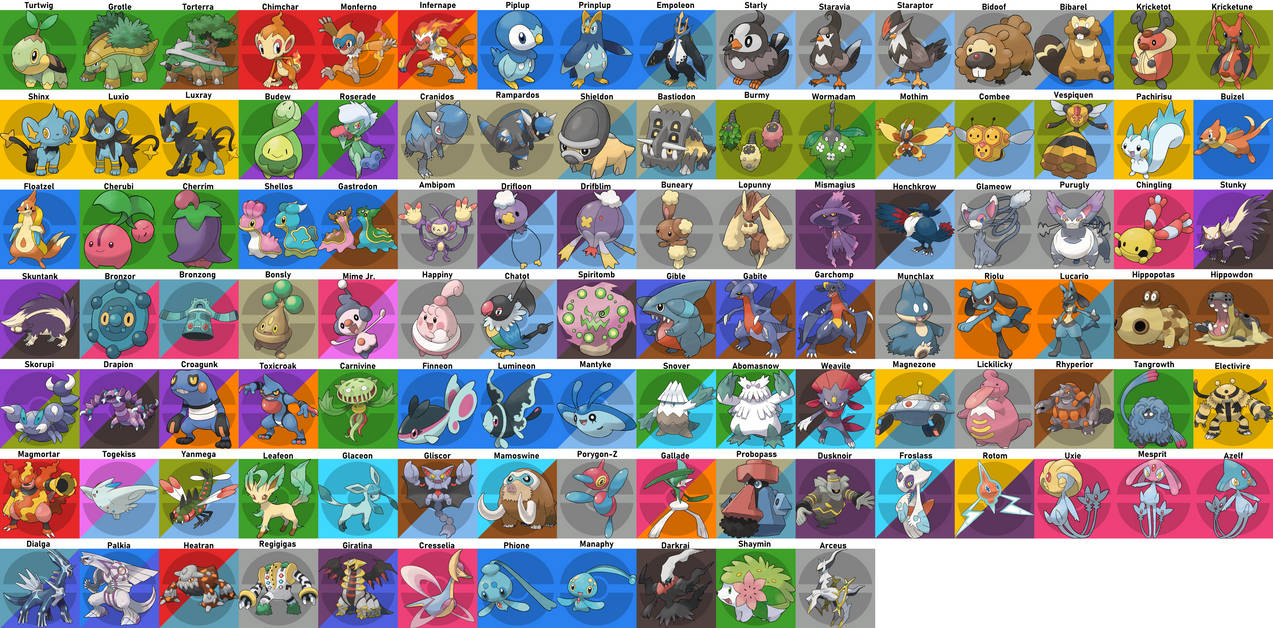 Pokemon Gen 4 by TheSweetPinkCutie on DeviantArt