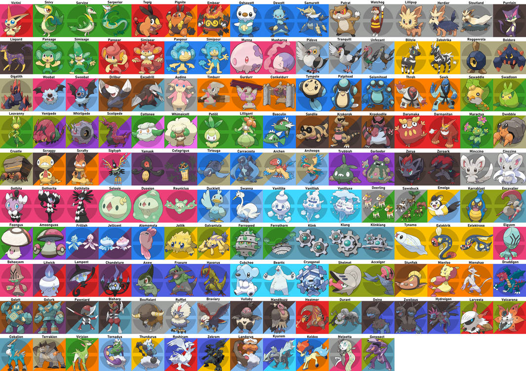 Pokemon Gen 5 by TheSweetPinkCutie on DeviantArt