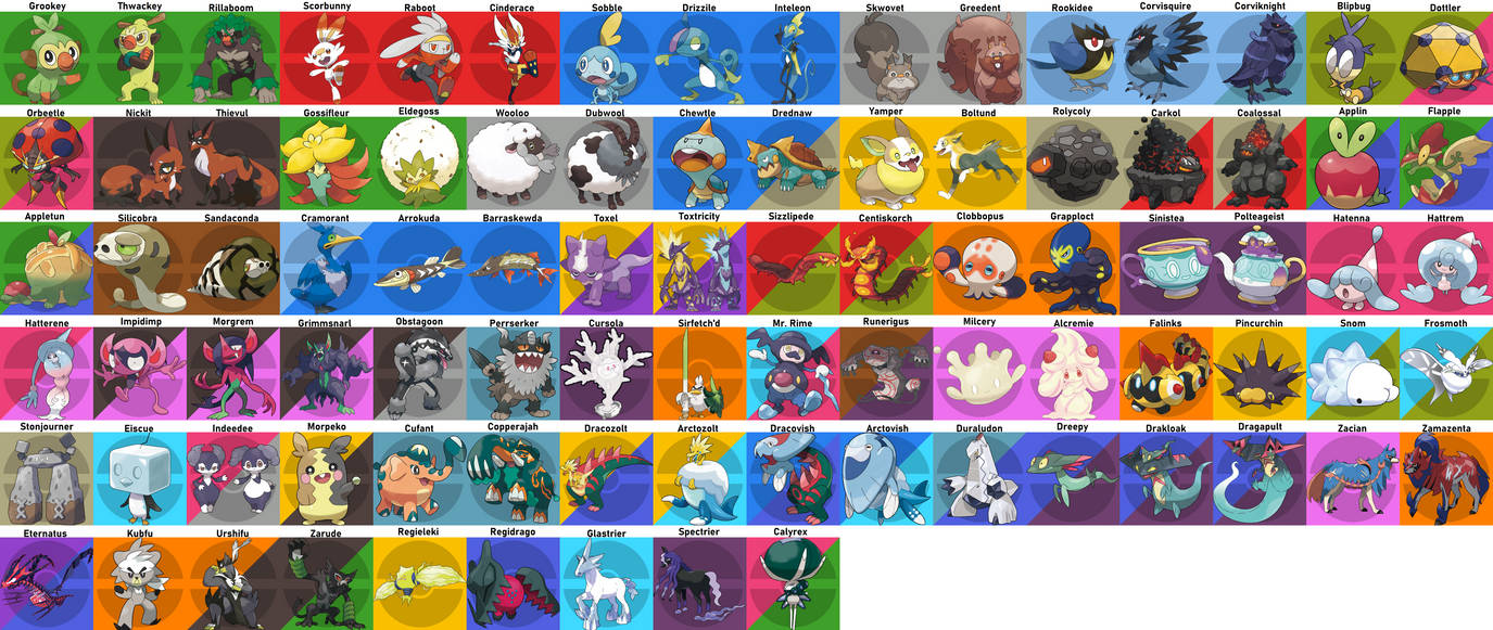 Pokemon Gen 8 By TheSweetPinkCutie On DeviantArt pokemon-gen-8-by-thesweetpinkcutie-on-deviantart