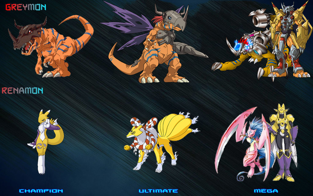Digivolution Digimon World 3
