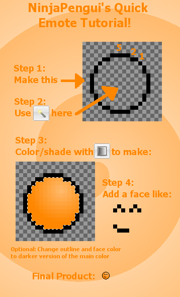 Quick Emote Tutorial for Gimp