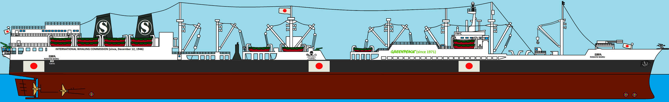 Nisshin Maru (1936) by ChristopherBland on DeviantArt