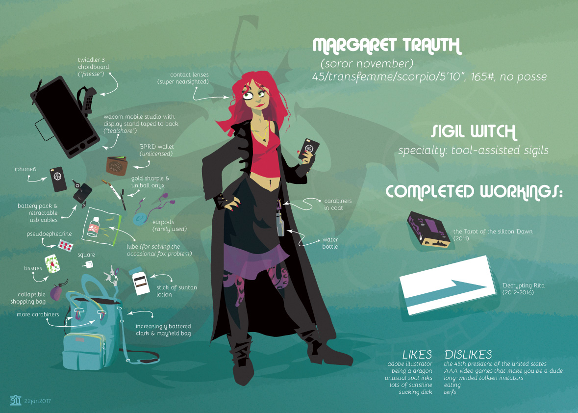 Meet The Witchsona by egypturnash