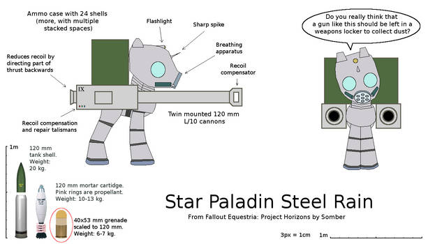 Steel Rain and his 120 mm cannons v2.1